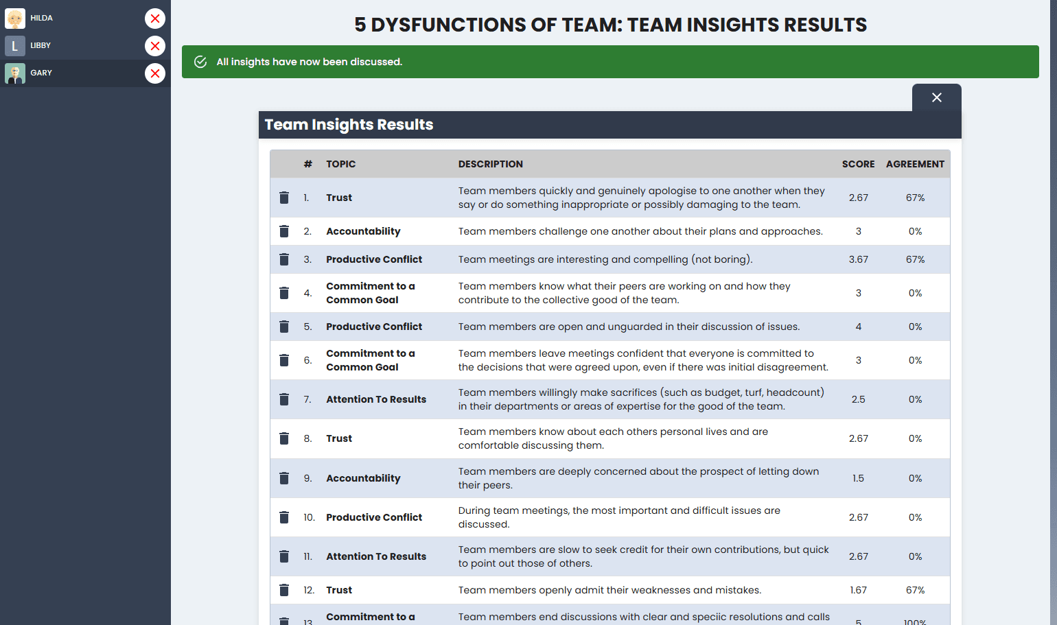 Retro Insights Screenshot
